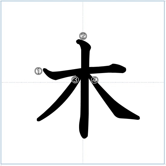 漢字の成り立ち 木 漢字の成り立ち 意味 読み方 画数 書き順を解説 漢字の成り立ち博士
