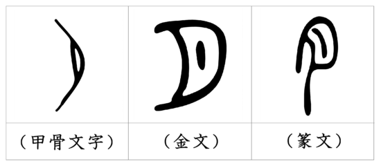 漢字の成り立ち 月 漢字の成り立ち 意味 読み方 画数 書き順を解説 漢字の成り立ち博士