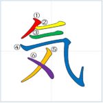 漢字の成り立ち「気」 – 漢字の成り立ちや意味をイラストや絵を使って解説！【漢字の成り立ち博士】