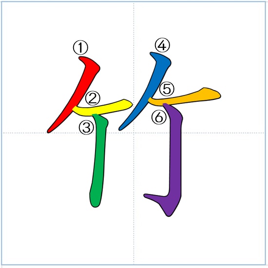 漢字の成り立ち「竹」 | 漢字の成り立ちや意味をイラストや絵を使って解説!【漢字の成り立ち博士】