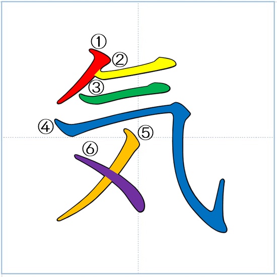 気の書き順 – 気 明朝体 , 「勤」の書き方 – PTXWD
