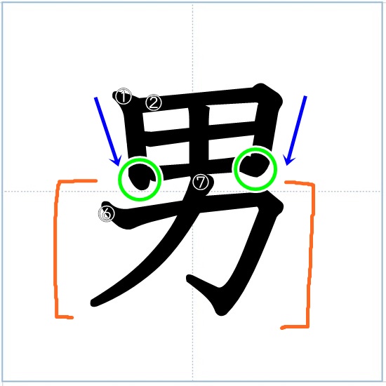 男 の漢字の成り立ちには男らしさが詰まっている 漢字の意味 読み方 画数 部首一覧 漢字の成り立ちや意味をイラストや絵を使って解説 漢字 の成り立ち博士