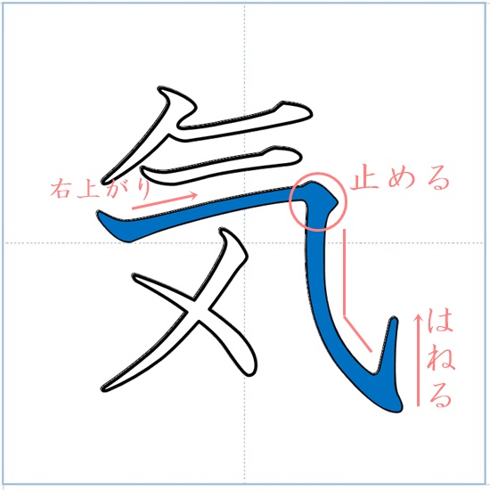 漢字の成り立ち「気」 | 漢字の成り立ちや意味をイラストや絵を使って解説！【漢字の成り立ち博士】