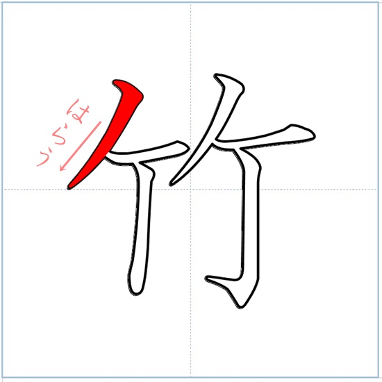 竹漢字の成り立ち – 竹 基 漢字 – TJTO