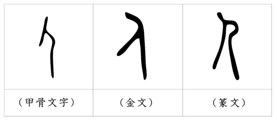 漢字の 人 は人が支え合ってできたのか 成り立ちから考えてみよう 漢字の成り立ち 意味 読み方 画数 書き順を解説 漢字の成り立ち博士