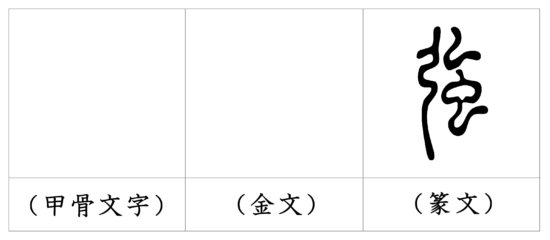 漢字の成り立ち 強 漢字の成り立ち 意味 読み方 画数 書き順を解説 漢字の成り立ち博士