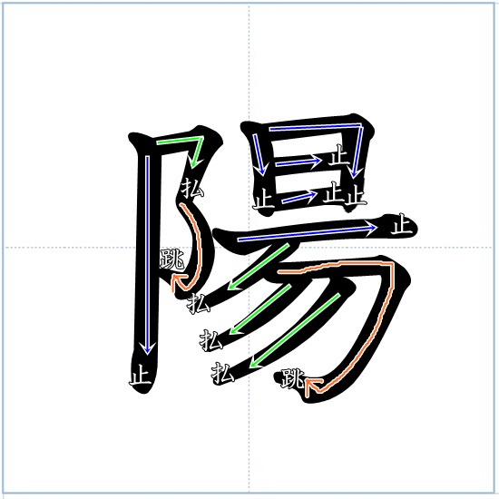 漢字の成り立ち 陽 漢字の成り立ち 意味 読み方 画数 書き順を解説 漢字の成り立ち博士
