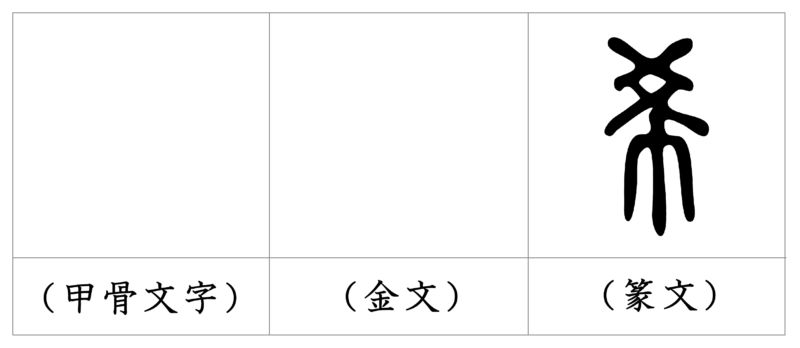 漢字の成り立ち 希 漢字の成り立ち 意味 読み方 画数 書き順を解説 漢字の成り立ち博士