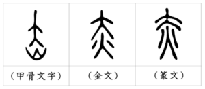 漢字の成り立ち 赤 成り立ち 手書きのコツ 読み方 漢字の成り立ち博士