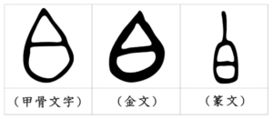 漢字の成り立ち 白 漢字の成り立ち 意味 読み方 画数 書き順を解説 漢字の成り立ち博士