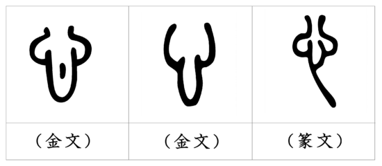 漢字の成り立ち 心 漢字の成り立ちや意味をイラストや絵を使って解説 漢字の成り立ち博士