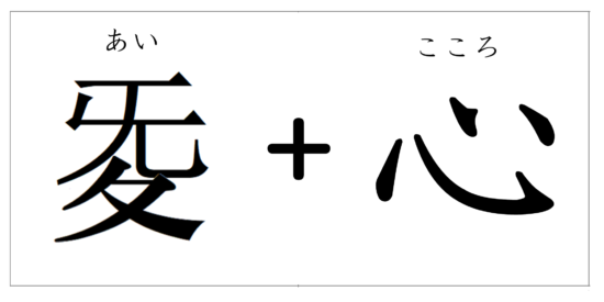 漢字の成り立ち 愛 漢字の成り立ち 意味 読み方 画数 書き順を解説 漢字の成り立ち博士