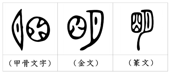 漢字の成り立ち 明 漢字の成り立ち 意味 読み方 画数 書き順を解説 漢字の成り立ち博士