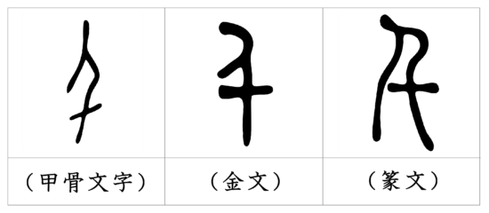 漢字の成り立ち 千 はどうして多いという意味なのか 漢字の成り立ち 意味 読み方 画数 書き順を解説 漢字の成り立ち博士