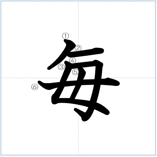 漢字の成り立ち 毎 漢字の成り立ち 意味 読み方 画数 書き順を解説 漢字の成り立ち博士
