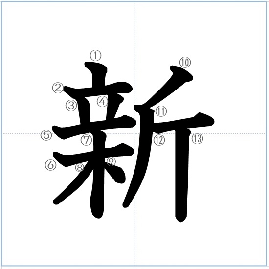 漢字の成り立ち 新 漢字の成り立ち 意味 読み方 画数 書き順を解説 漢字の成り立ち博士