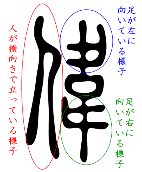 読み方 にんべん に 足 「促」という漢字の意味・成り立ち・読み方・画数・部首を学習
