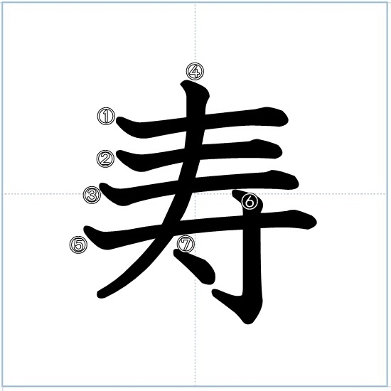 漢字の成り立ち 寿 漢字の成り立ち 意味 読み方 画数 書き順を解説 漢字の成り立ち博士