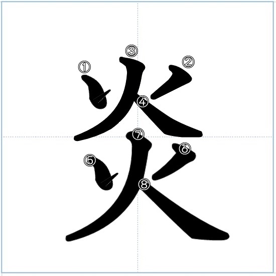 どうして 炎 を ほむら と読むの 漢字の成り立ちから検証 成り立ち 手書きのコツ 読み方 漢字の成り立ち博士